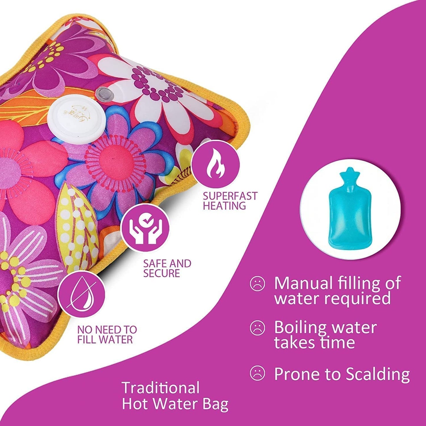 Felmico Electric Hot Water Bag for Pain Relief | Gel Heating Pad with Charging Cord | Reusable Hot Pack for Back, Neck & Body Pain – Multicolour