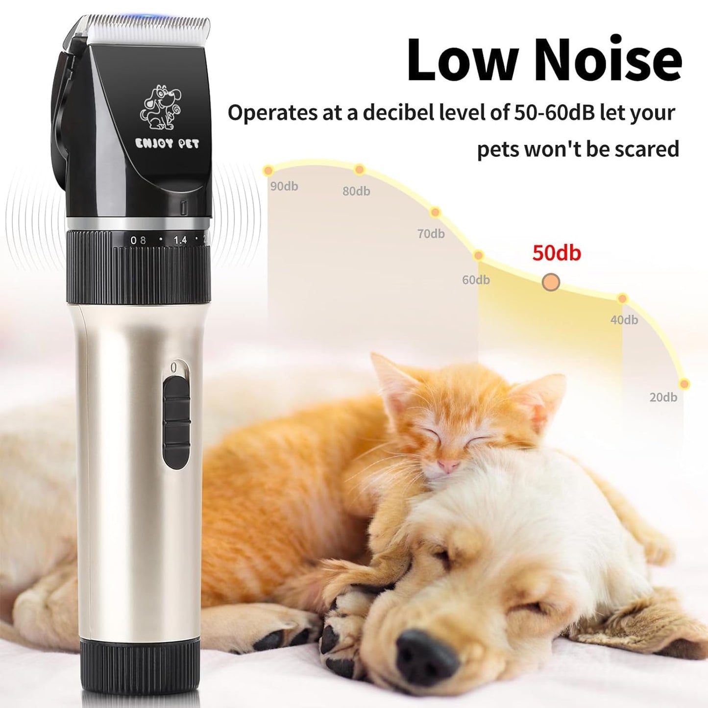 Felmico Dog Clippers Cat Shaver | Professional Hair Grooming Clippers with Detachable Blades, Cordless & Rechargeable Pet Clipper Kit with Scissors, Combs & Guards for Dogs & Cats